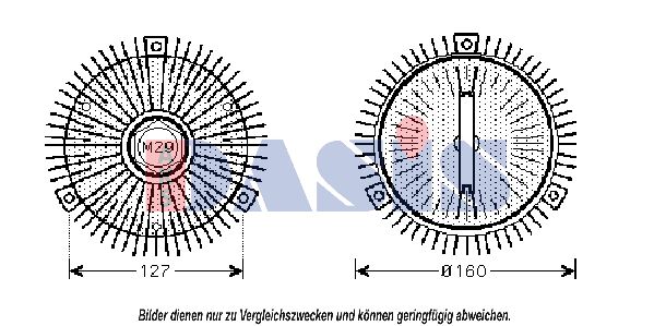 AKS DASIS sankaba, radiatoriaus ventiliatorius 128230N